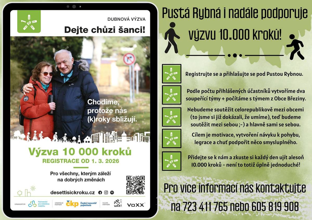 Letos jsme to z více důvodů pojali trochu jinak, ale rozhodně naše podpora Výzvě 10.000 kroků trvá 👍. Od roku 2023 jsme se účastnili každé výzvy, někteří účastníci chodili i několik výzev předtím. Nechceme to úplně zabalit a dělat, že jako nic. ☝ Spousta z nás má na výzvy krásné vzpomínky a chodila by i bez zapojení obce jako takové. Proto chceme dát všem příležitost si znova zasoutěžit. Ne sice už pod hlavičkou obce v celorepublikové soutěži obcí, ale za jeden z rybenských týmů nebo sami za sebe. Každý ať si pojme podle sebe. Můžou soupěrit i dva účastníci proti sobě - mimochodem to je (z vlastní zkušenosti) hodně motivační 😄 a hodně zábavné 😉.  Zkusíme vytvořit dva rybenské týmy obdobného složení, které jsme si stanovili (max 2 trvale nežijící v Pusté Rybné, max 2 netrvale žijící v Pusté Rybné, min. 1 dítě do 18 let). A věříme, že se nám podaří poskládat dva dreamteamy, které porazí s již tradičně se účastníci tým obce Březiny 🙃.  Snad to bude opět zábava pro všechny jako v předchozích výzvách. Těšíme se na všechny účastníky. Registrace a více informací na webových stránkách výzvy