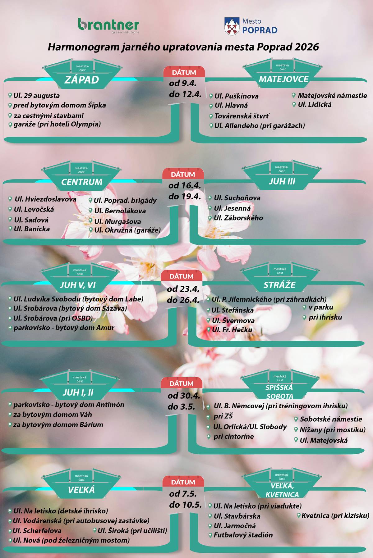 Jarné upratovanie bude realizované v dňoch od štvrtku do nedele podľa zverejneného harmonogramu. Občania mesta okrem jarného upratovania môžu využiť počas celého roka pre zbavenie sa odpadu dva zberné dvory na Ul. Hraničnej a na Ul. L. Svobodu.  Jarné upratovanie sa organizuje na obvyklých miestach. Pristavené veľkoobjemové kontajnery (VOK) sú určené pre občanov mesta, nie pre podnikateľské subjekty, ktoré sú povinné zbavovať sa odpadov zo svojej činnosti v súlade so zákonom o odpadoch. VOK-y sú určené pre občanov, ktorí sa prostredníctvom nich môžu zbavovať drobného stavebného odpadu (obklady z udržiavacích prác a pod.), objemového odpadu (napr. staré nábytky, okná dvere a pod). Počas jarného upratovania sa môžu občania mesta zbavovať aj konárov z údržby záhrad, ktoré však nesmú byť ukladané do VOK-ov, ale vedľa nich, nakoľko sú následne drvené a drevná štiepka zhodnocovaná pri údržbe verejnej zelene.  Do VOK-ov nesmú byť ukladané stavebné odpady (tie musí stavebník v súlade so stavebným rozhodnutím na vlastné náklady uložiť na riadenej skládke a mať doklad o ich likvidácii).  Žiadame obyvateľov, aby k jarnému upratovaniu pristupovali zodpovedne, veľkoobjemový odpad a drobný stavebný odpad neukladali vedľa VOK-ov, ale počkali na prázdny VOK, striktne dodržiavali termíny jarného upratovania v jednotlivých lokalitách a po jeho skončení už odpad na týchto miestach neukladali. Ukladanie odpadu na stanovištiach VOK-ov po skončení jarného upratovania je považované za tvorbu divokej skládky.  Upozornenie: Dodržiavanie termínov a pravidiel pri nakladaní s odpadmi v čase jarného upratovania bude pravidelne monitorovať Mestská polícia Poprad a v prípade ich nerešpektovania bude vyvodzovať dôsledky formou blokových pokút.    Harmonogram jarného upratovania
