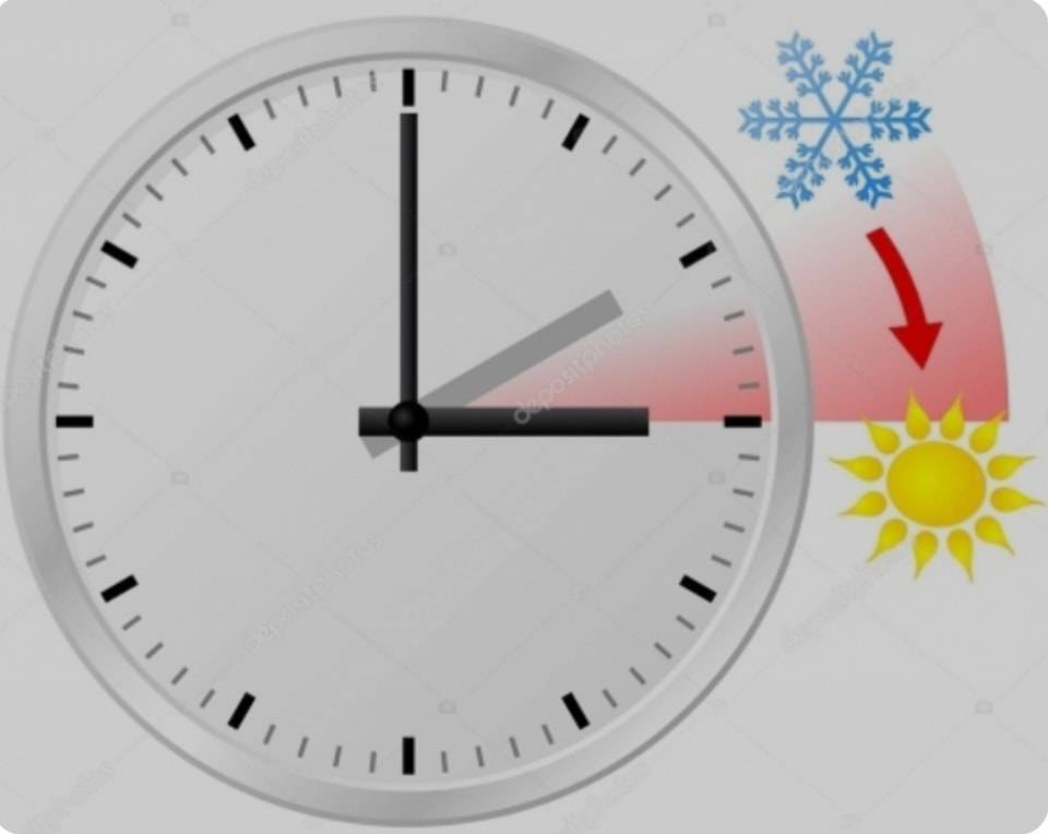 Na Slovensku sa v roku 2026 prejde na letný čas v noci zo soboty 28. marca na nedeľu 29. marca. Presne o 2:00 h sa hodiny posunú dopredu na 3:00 h, čo znamená, že noc bude kratšia o jednu hodinu. Letný čas potom potrvá až do jesene, keď sa v noci z 24. na 25. októbra 2026 hodiny vrátia späť na zimný