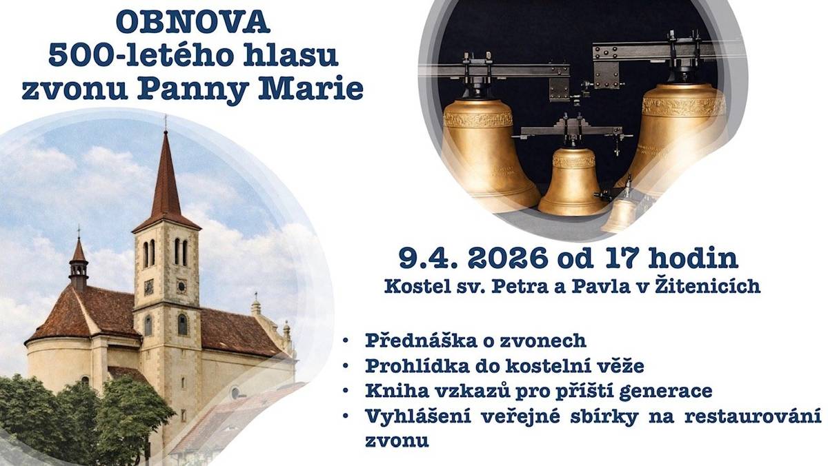 Pozvánka do žitenického kostela nejen na přednášku o zvonech konanou 9.4.2026 od 17 hodin.  Důvodem je starý zvon, odborníky odhadován na stáří více jak 500 let, který má v sobě prasklinu a nemůže být používán. Na restaurování bude vyhlášena sbírka, zvon by pak sloužil na příležitostné zvonění při významných událostech.  Do žitenické farnosti spadají kromě Žitenic, Pohořan a Skalice také Trnovany, Podviní a Lbín.