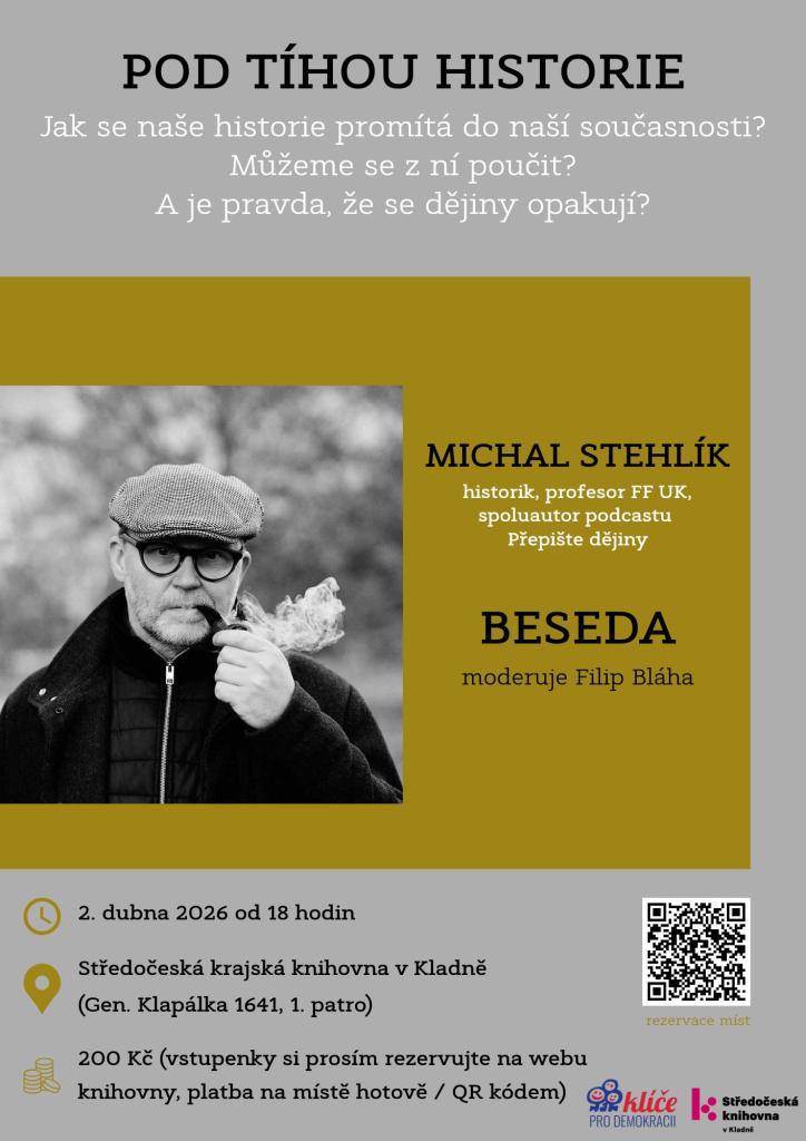 Beseda 'Pod tíhou historie' se koná 2. dubna 2026 od 18 hodin ve Středočeské krajské knihovně v Kladně. Moderátorem akce bude Filip Bláha. Vstupné je 200 Kč a rezervaci lístků lze provést prostřednictvím webu knihovny.