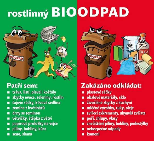 Oznamujeme občanům, že svoz bioodpadu v tomto roce začne v pondělí dne 6.4.2026 a poté každé liché pondělí.