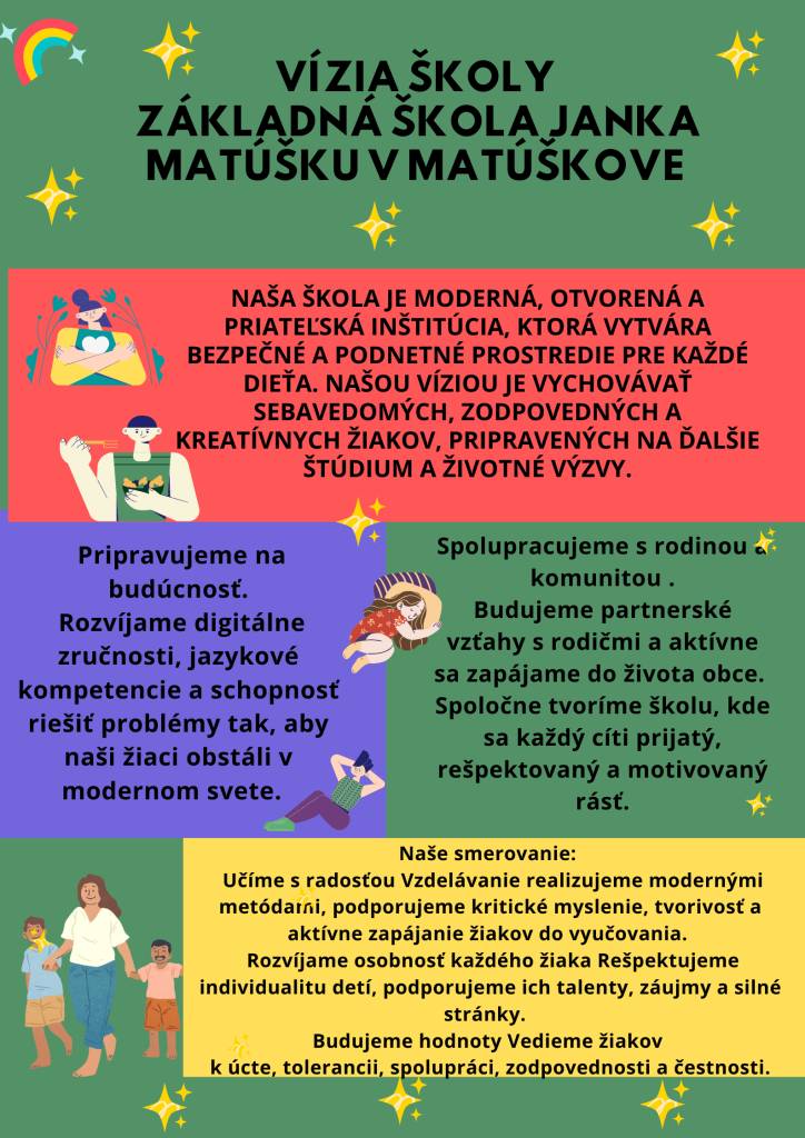 Zápis do 1. ročníka Základnej školy Janka Matúšku - Matúškovo na školský rok 2026/2027