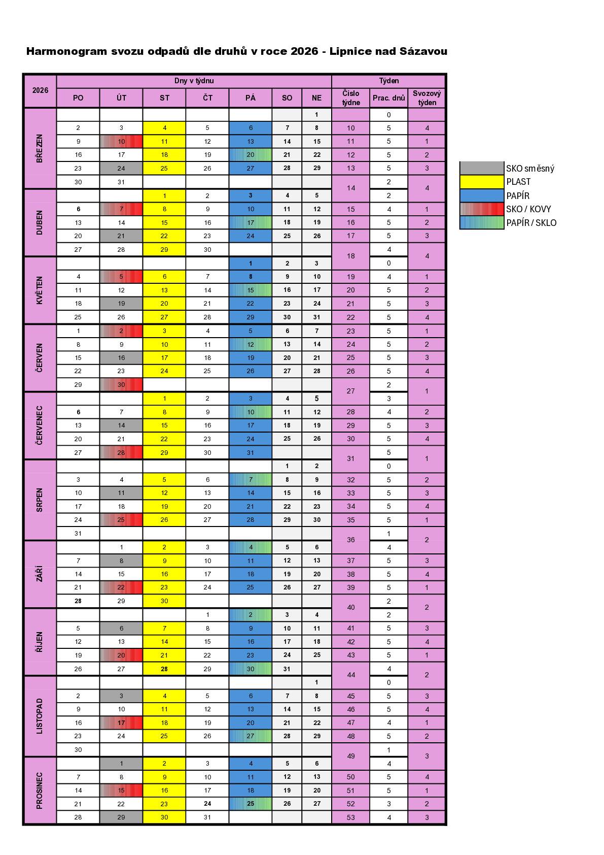 Zveřejňujeme přehledný svozový kalendář odpadů v roce 2026. Najdete ho zde v příloze, a také na webových stránkách města v sekci ODPADY
