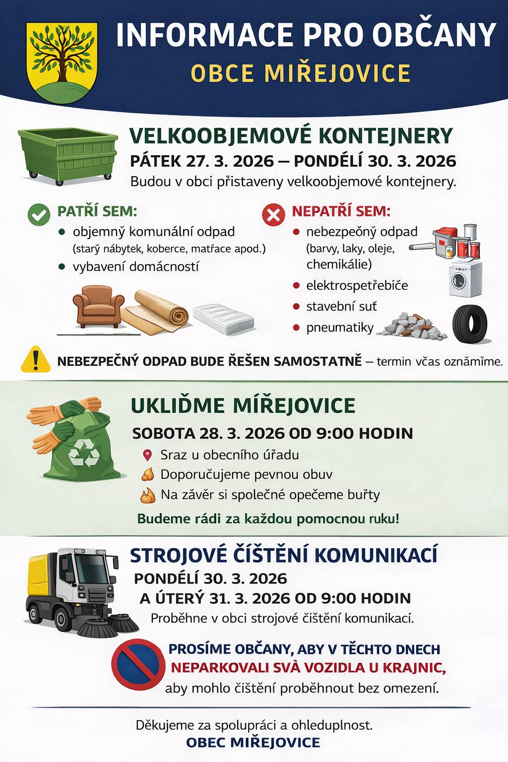 Vážení spoluobčané, rádi bychom Vám připomněli plánované akce a dění v obci v následujících dnech: - V pátek 27.3.2026 budou v obci přistavěny velkoobjemové kontejnery.  - V sobotu 28.3.2026 od 9 hodin Ukliďme Miřejovice. - Ve dnech pondělí 30.3.2026 a úterý 31.3.2026 od 9 hodin proběhne v obci strojové čištění komunikací. Prosíme občany, aby v těchto dnech neparkovali svá vozidla u krajnic a úklid proběhl bez omezení. Děkujeme za spolupráci a budeme se těšit !