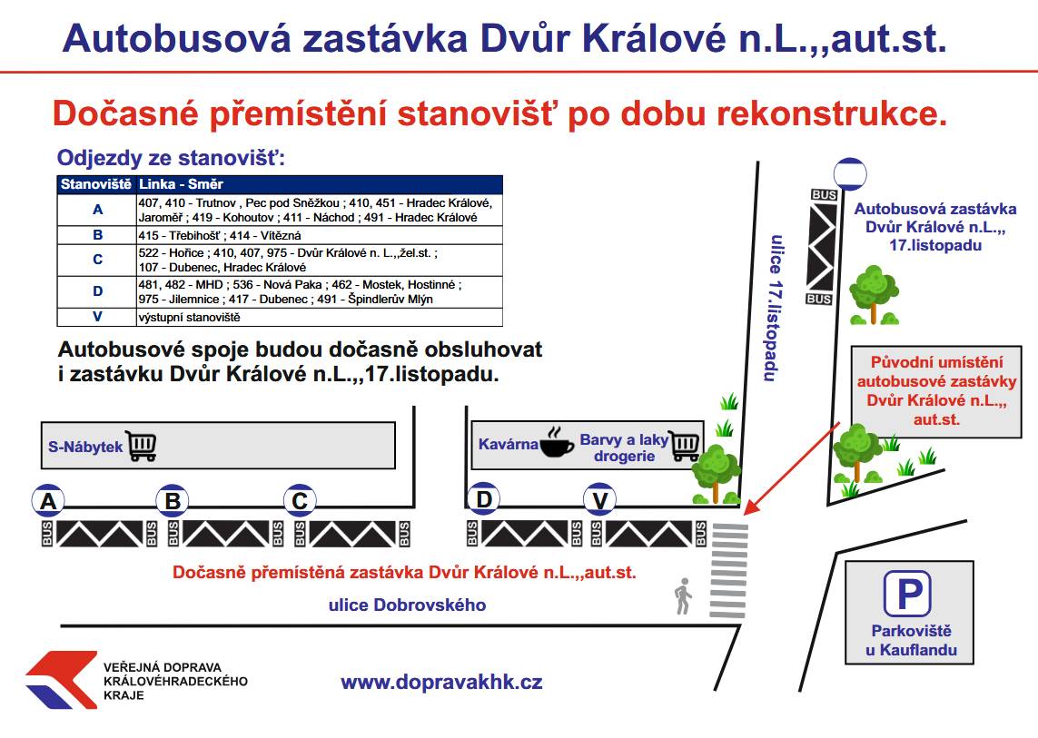 Vážení občané, od 1.4.2026 dochází z důvodu rekonstrukce autobusového nádraží Dvůr Králové n. L. k dočasnému přesunu stanovišť včetně výlukových jízdních řádů. Více informací v přílohách.