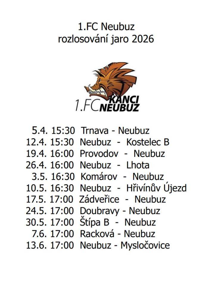 Rozlosování jarní části fotbalové soutěže.