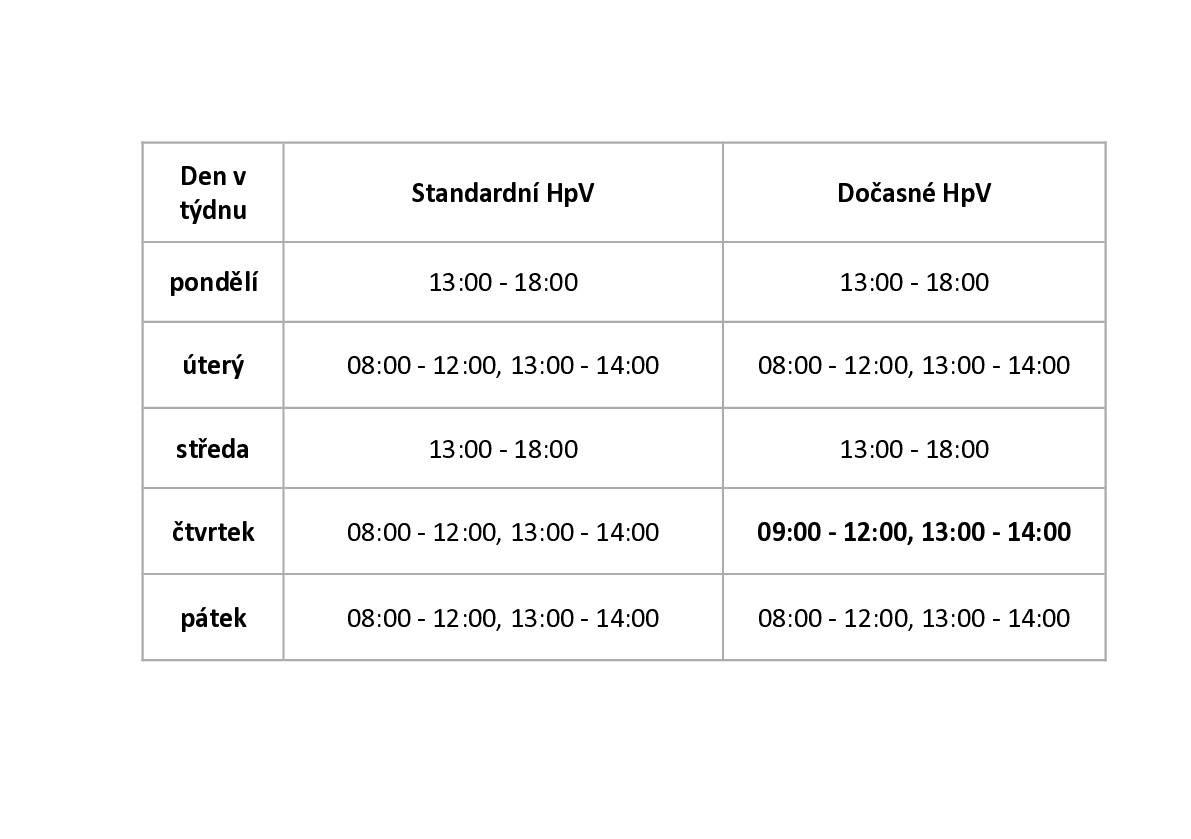 Upravená otevírací doba provozovny: ve čtvrtek 26.3.2026 z provozních důvodů.