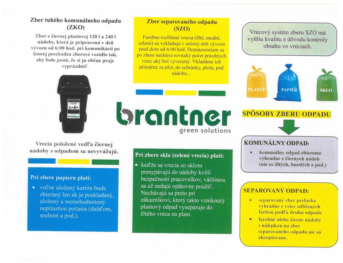 Zber tuhého komunálneho odpadu