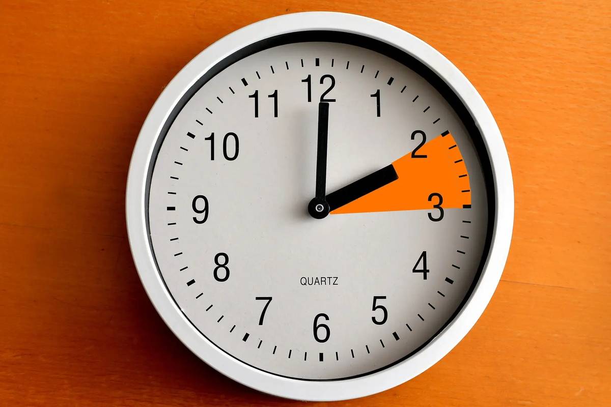 V noci ze soboty 28. na neděli 29. března 2026 přejdeme na letní čas. Hodiny se tedy posunou o hodinu vpřed. Ať tedy v neděli nezaspíte :).