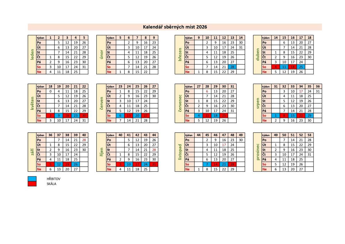 Obecní úřad informuje občany, že v sobotu 28. března otevíráme sběrná místa. Letos se první otevře sběrné místo za hřbitovem, které bude otevřeno každou lichou sobotu od 9 do 11 hod. Do sběrného místa za hřbitovem se ukládá pouze bioodpad. Žádáme občany, kteří jsou mobilní, aby větve z ořezu stromů vozili pouze na sběrné místo za hřbitovem. Druhé sběrné místo ve skále se letos otevírá 4. dubna a bude otevřeno každou sudou sobotu od 9 do 11 hod. Do sběrného místa ve skále je možné ukládat drobný bioodpad a nadměrné množství papírů a plastů.