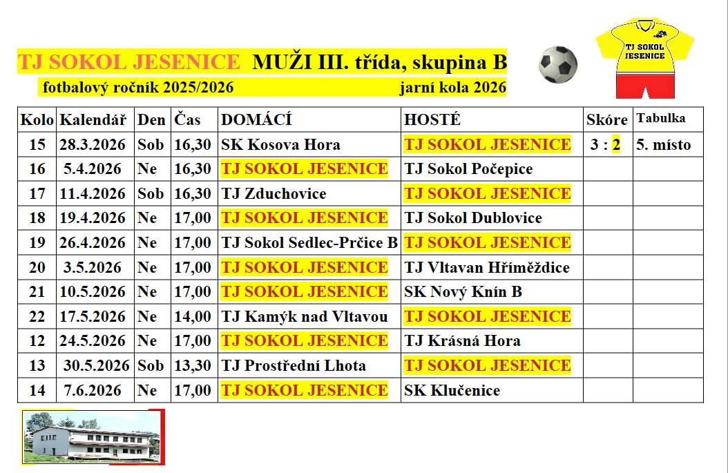 FOTBALOVÝ ROČNÍK 2025/2026  MUŽI III. třída, skupina B  Rozpis zápasů a výsledky fotbalových zápasů
