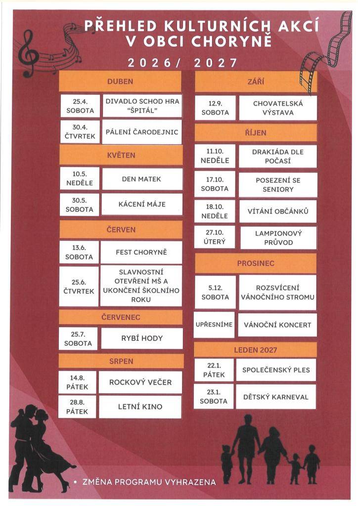 Ke změně termínu došlo u akcí: Rybí hody, Rockový večer a Chovatelská výstava.