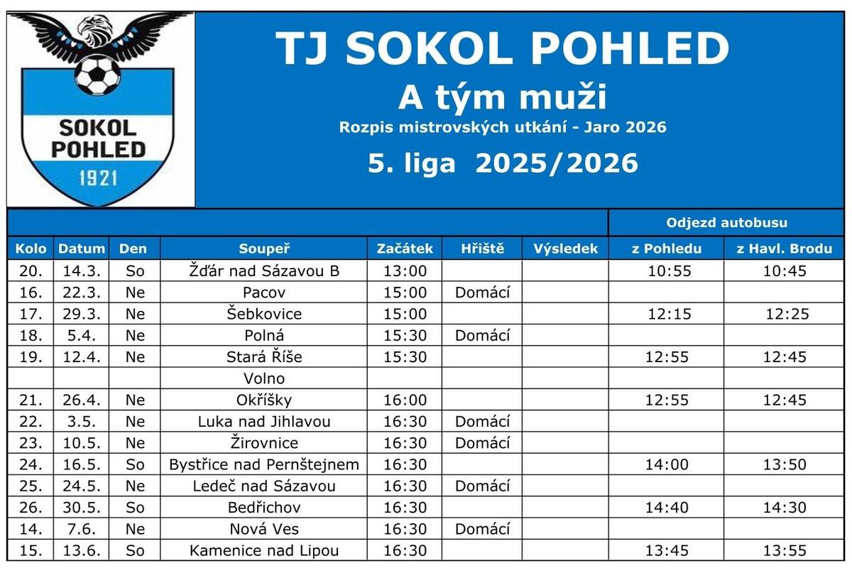 Jaro 2026 - A tým muži a Starší žáci