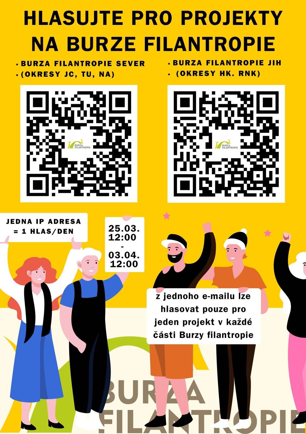 Každý rok organizuje Královehradecký kraj burzu filantropie. V letošním roce je přihlášeno 37 projektů a některé jsou i z Rychnovska. Aktuálně probíhá do 3.4.2026 veřejné hlasování. Svým hlasováním můžete podpořit organizace ve svém regionu. https://www.burzafilantropie.cz/