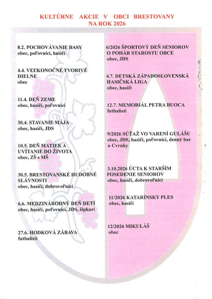 Kultúrne akcie 2026