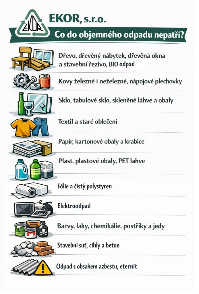 V příloze naleznete praktický leták, co by se nemělo objevovat v objemném odpadu.