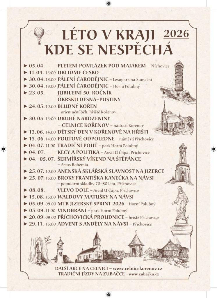 Přehled letních akcí v v Kořenově a okolí pro rok 2026. Souhrn kulturních, společenských i sportovních událostí, které se uskuteční v průběhu celého roku. Přehled zahrnuje tradiční akce i novinky a slouží jako orientační kalendář.