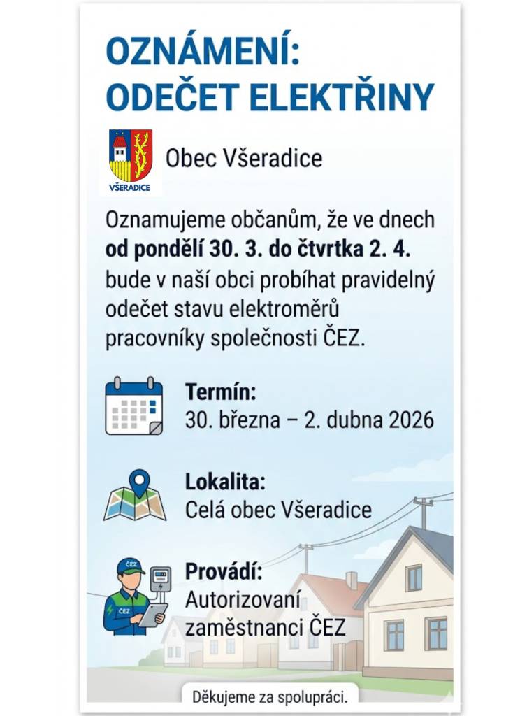 Vážení občané!  Oznamujeme občanům, že ve dnech od pondělí 30. 3. do čtvrtka 2. 4. bude v naší obci probíhat pravidelný odečet stavu elektroměrů pracovníky společnosti ČEZ.  Termín: 30. března – 2. dubna 2026  Lokalita: Celá obec Všeradice  Provádí: Autorizovaní zaměstnanci ČEZ