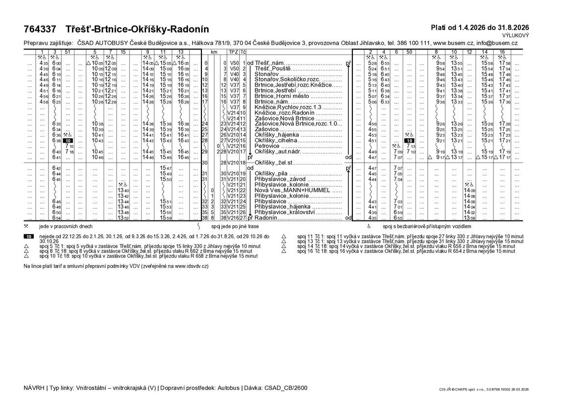 V příložených dokumentech maleznete výlukový jízdní řád linky 764337 a 7644420, který je platný od 01.04.2026 do 31.08.2026 z důvodu uzavírky sil. v Silnice II/405 obchvat Brtnice.  Další informace o řešení autobusové dopravy v rámci této (i dalších uzavírek) naleznete na stránkách idsvdv.cz v sekci Mimořádnosti a výluky -> Autobusové výluky.