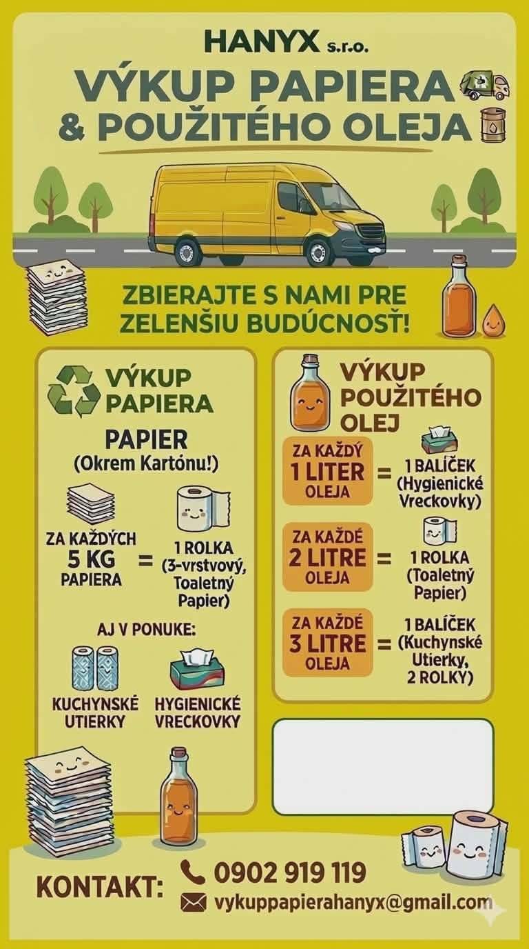 Vážení občania, dňa 09. apríla 2026 (vo štvrtok) v čase 15:00 h - 15:10 h uskutoční firma HANYX s.r.o,, mobilný výkup papiera a použitého oleja v obci Lupoč (pri obecnom úrade).