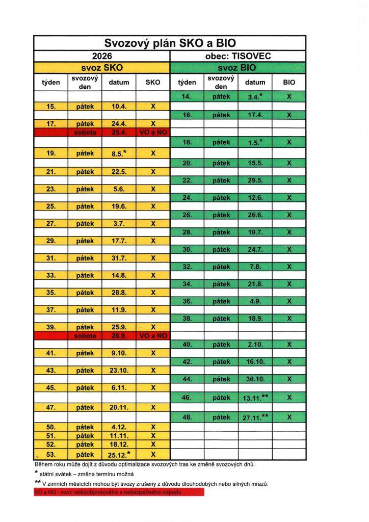 Týdenní rozpis svozu odpadu pro rok 2026.