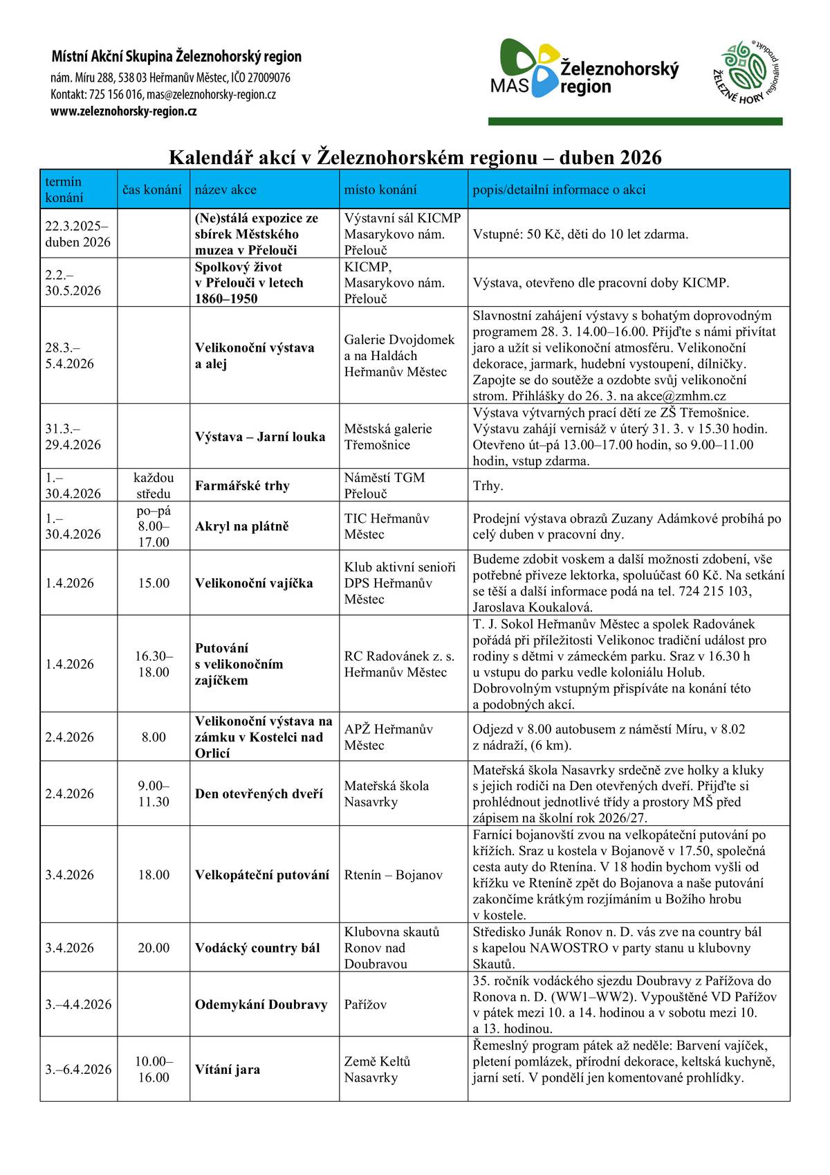 Pozvánka na kulturní akce v okolí