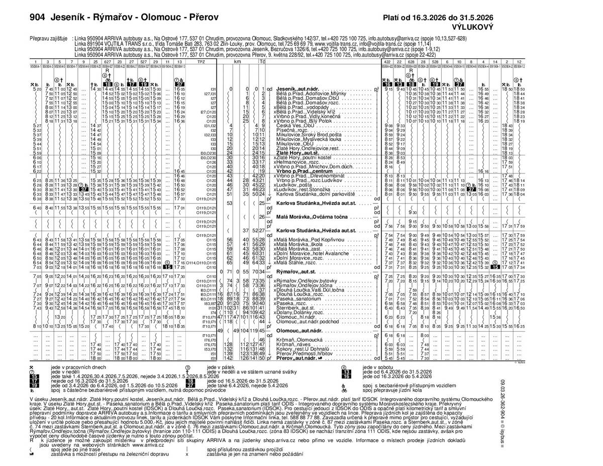 Z důvodu provádění rekonstrukce komunikace dojde v termínu od 30. 3. 2026 do 28. 7. 2026 k částečné a úplné uzavírce silnice II/445 v úseku Vrbno pod Pradědem – Heřmanovice na území Moravskoslezského kraje. Uzavřeným úsekem je vedena linka VLD v závazku Olomouckého kraje 950904 dopravce ARRIVA autobusy a. s. Na dotčenou linku 904 byl vypracován výlukový jízdní řád, ve kterém je upřesněno vedení, časová poloha spojů a obsluha jednotlivých zastávek. Uzavírkou silnice II/445 jsou dotčeny jen dopolední spoje č. 22, 422 a cyklobusové spoje č. 627 a 628. Vzhledem ke skutečnosti, že je zmíněná linka dotčena jinou uzavírkou, jsou uvedené změny promítnuty do stávajícího již platného výlukového jízdního řádu. Jízdní řád přikládáme v příloze. Další informace jsou uvedeny na odkazu: https://ssmsk.cz/index.php/8-aktuality/3387-rekonstrukce-silnice-ii-445-vrbno-p-p-hermanovice-2