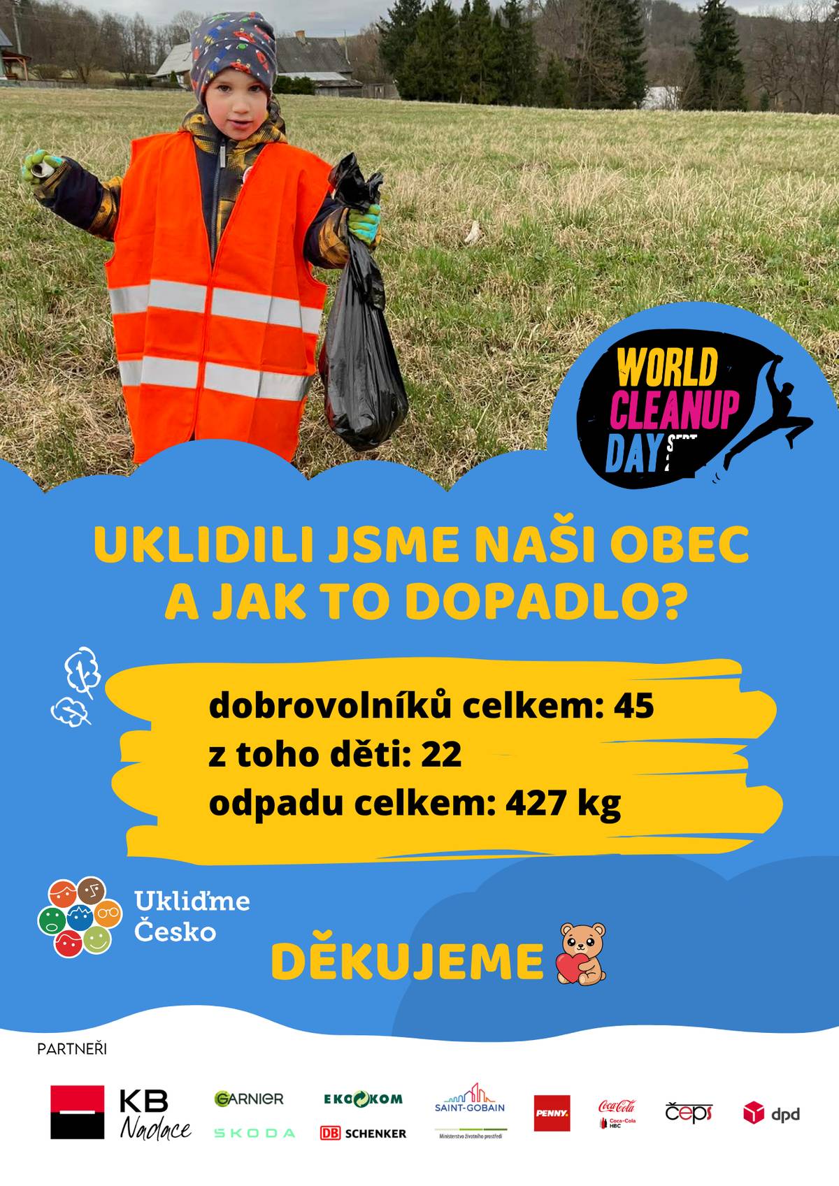 Ani mrazivý vítr neodradil celkem 45 dobrovolníků z 5 místních částí od jarního úklidu. Za sobotní dopoledne prošli pěkných pár kilometrů a posbírali celkem 427 kg plastů, kovů, papíru, směsného odpadu, ale i elektropřístrojů a kusů nábytku. Kromě toho zametli a vyčistili autobusové zastávky a další veřejná prostranství. Protože polovině účastníků bylo méně než 18 let, máme velkou naději, že si tito naši malí občané vštípí úctu k přírodě a životnímu prostředí, možná i lépe než někteří starší a zkušenější. Z celého srdce děkujeme všem, kteří se zúčastnili. Moc si vážíme vašeho zájmu, vaší práce a úsilí. A věříme, že příští rok nás bude ještě víc!