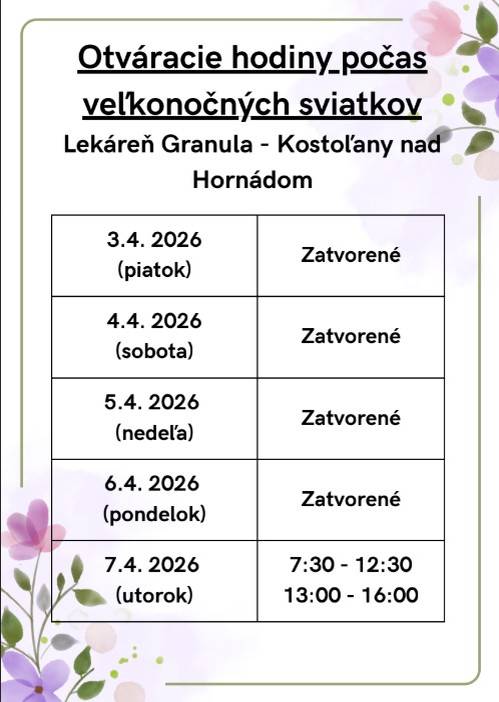 Otváracie hodiny lekárne počas veľkonočných sviatkov