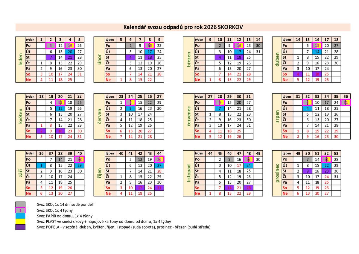Vážení spoluobčané,  v příloze zasíláme aktualizovaný kalendář svozu odpadů.  Změna nastává pouze u svozu popela. Firma AVE byla z provozních důvodů nucena tento svoz v období duben-květen 2026 přesunout na sobotu. První dubnový svoz bude tedy až 4.4.2026  Omlouváme se za způsobené komplikace a děkujeme za pochopení!  OÚ Skorkov