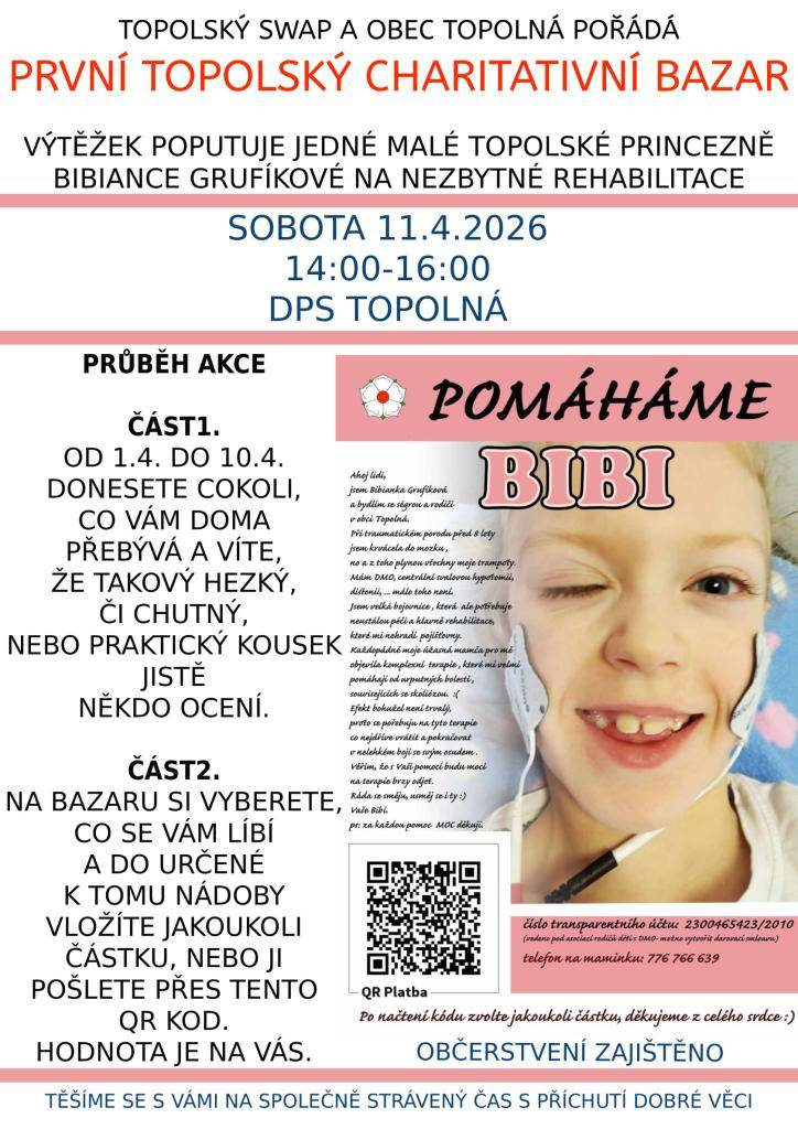 od 1. 4. 2026 do 10. 4. 2026