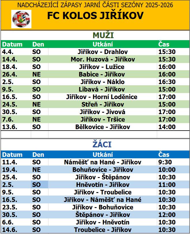 Na Bílou sobotu 4. dubna se domácím zápasem rozběhne jarní sezóna našeho fotbalového družstva mužů. Žáci pak návážou o týden později v Náměšti na Hané. Oba týmy FC KOLOS potřebují naši podporu, přijďte jim proto fandit a užít si sportovní atmosféru!  Termíny jednotlivých zápasů najdete v přehledné tabulce.