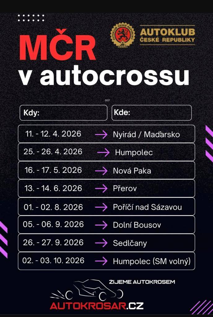 Informace p. Raušera z autokrosu.