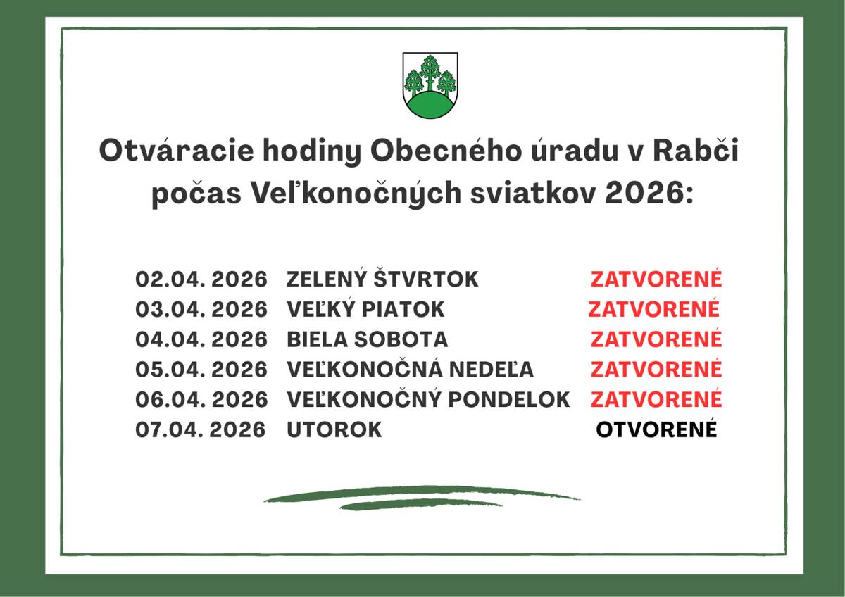 Otváracie hodiny počas Veľkonočných sviatkov 2026