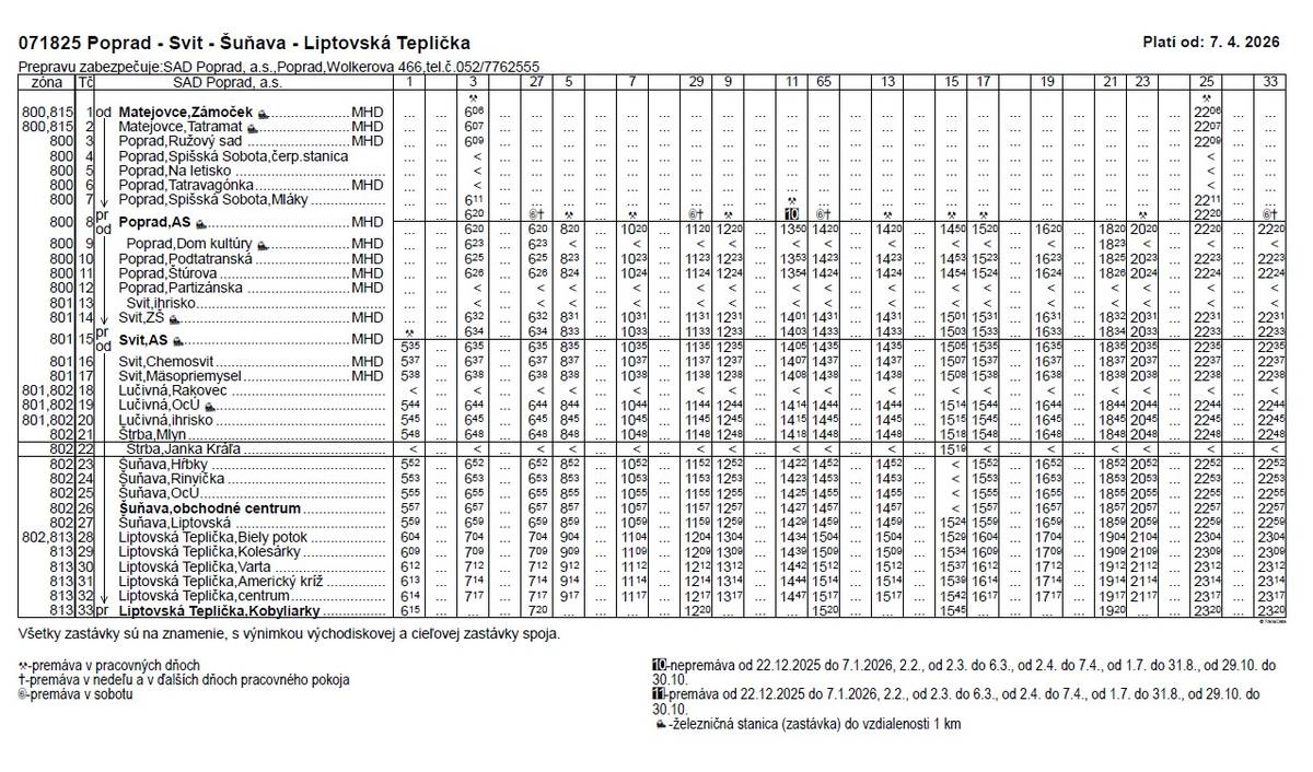z dôvodu začatia prác na mostnom objekte v obci Lučivná.