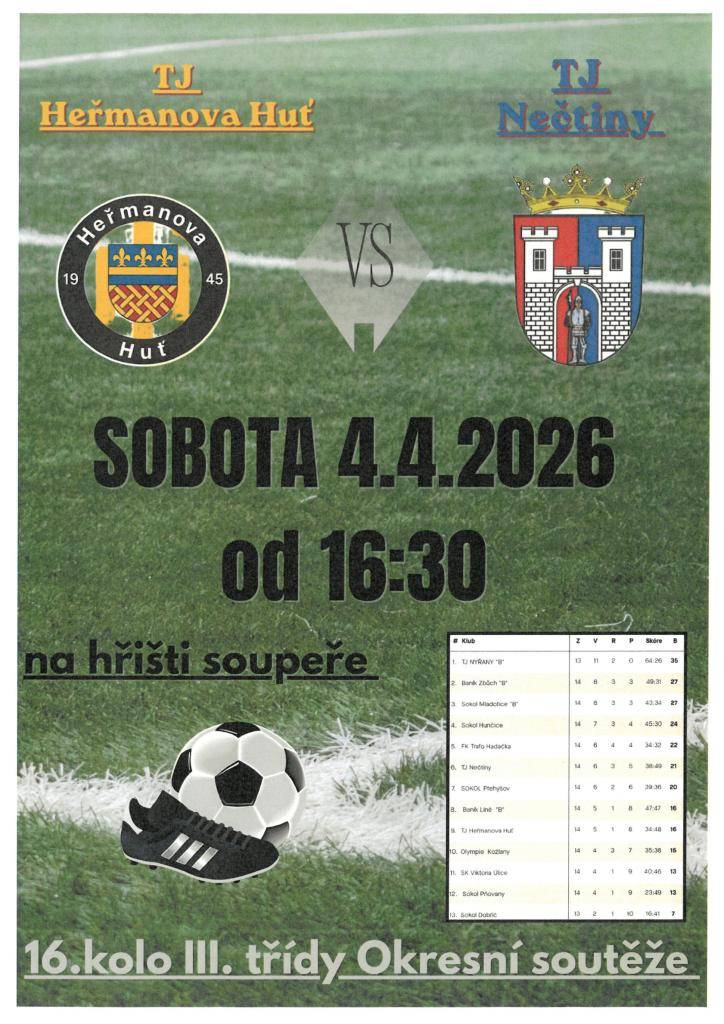 Utkání na hřišti soupeře