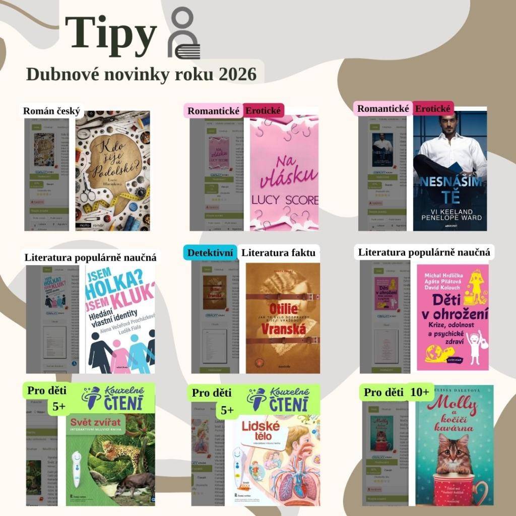 Knižní tipy přímo s odkazem a dalšími informacemi o titulech.