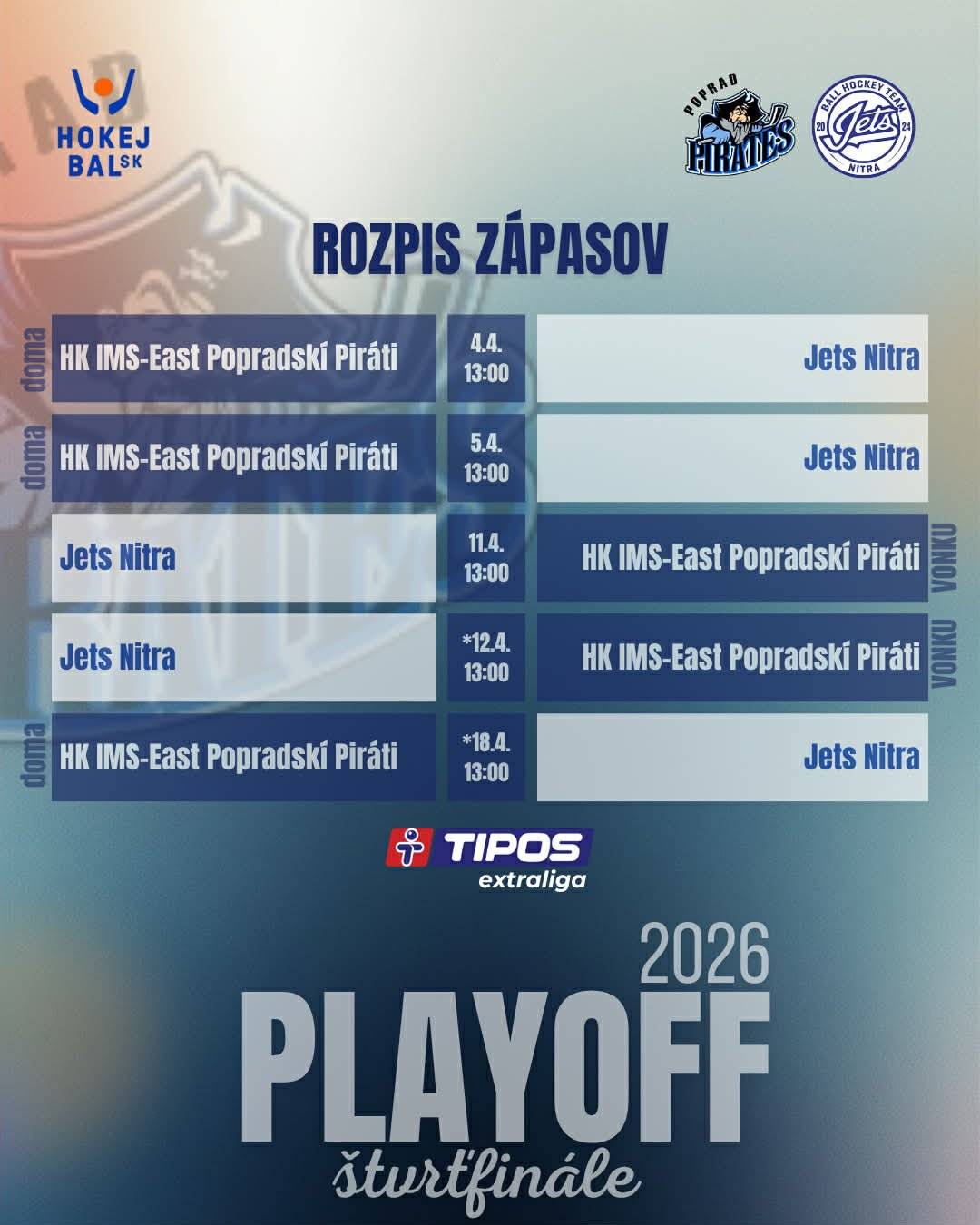 🥅Hokejbaloví Popradskí piráti ukončili základnú časť hokejbalovej extraligy na štvrtom mieste a vo štvrťfinále play-off vyzvú piaty tím tabuľky Jets Nitra. Séria sa bude hrať na tri víťazné zápasy. ‼️Štvrťfinálová séria play-off hokejbalovej extraligy medzi Popradskými pirátmi a Jets Nitra odštartuje už tento víkend - 4. a 5. apríla v Poprade. V hale Strednej športovej školy sú úvodné dva zápasy naplánované v sobotu i v nedeľu na 13. hodinu. 👉O týždeň neskôr je na programe tretí i prípadný štvrtý zápas v Nitre. Ak by sa nerozhodlo, tak sa Popradčania predstavia opäť doma a to v sobotu 18. apríla v rovnakom čase o 13. hodine. Prídete pirátov podporiť? 💪