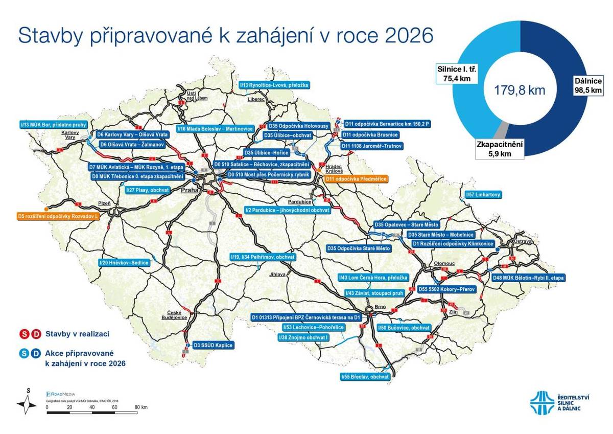 stavby připravované k zahájení v roce 2026