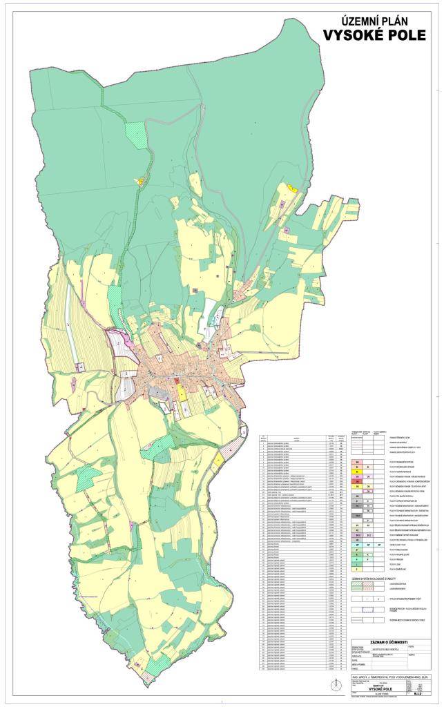 Obec zahájí během května 2026 v rámci 4-letého období aktualizaci územního plánu.  Občané a vlastníci nemovitostí mohou s předstihem podávat na obecní úřad své podněty na vymezení nových rozvojových ploch.   Podněty se podávají písemně na obecním úřadě ve Vysokém Poli, a to ve lhůtě do 30. dubna 202