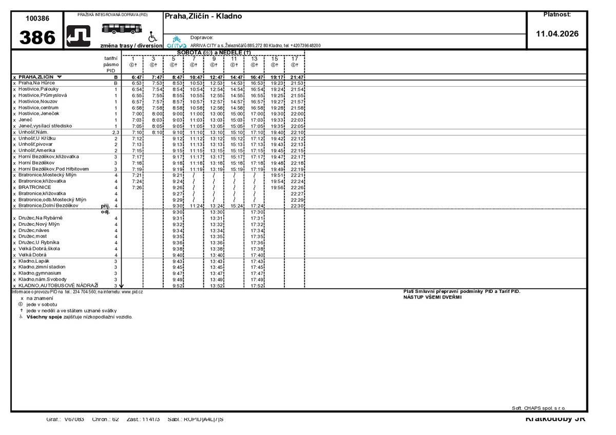 Z důvodu uzavírky silnice č. II/201 v obci Bratronice (konání cyklistického závodu) dochází ke změnám jízdních řádů a tras autobusových linek, které touto oblastí projíždějí. https://pid.cz/zmeny/