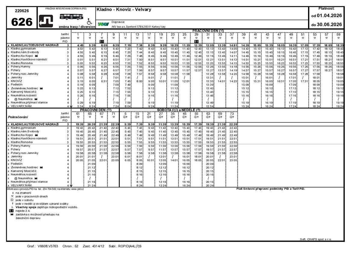 Z důvodu omezení provozu v ul. Huťská, Dubská, Průmyslová v Kladně dochází ke změnám jízdních řádů a tras autobusových linek, které touto oblastí projíždějí