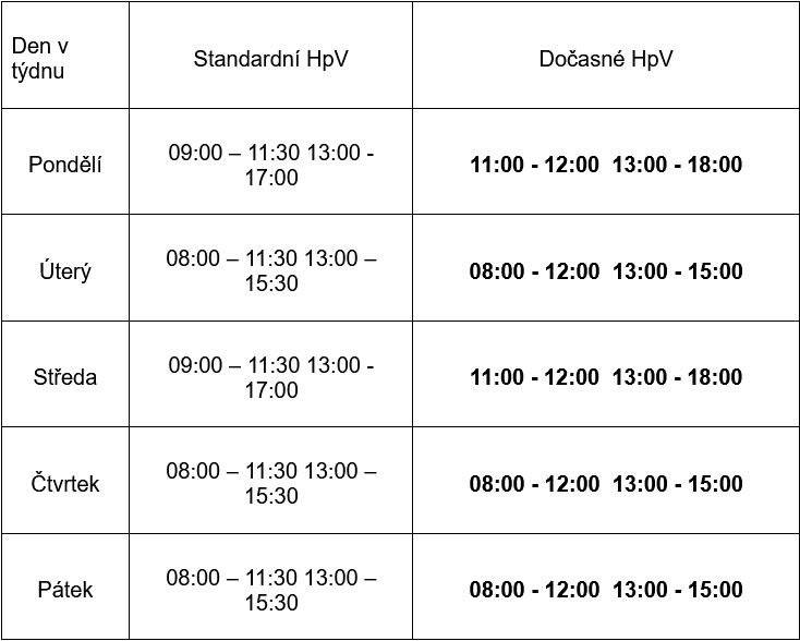 Změna provozní doby na Poště v Hostouni ve dnech 15.4.2026- 31.7.2026:Pondělí a středa:11:00h-12:00h-13:00h-18:00h,Úterý,Čtvrtek a Pátek:8:00h-12:00h-13:00h-15:00h.