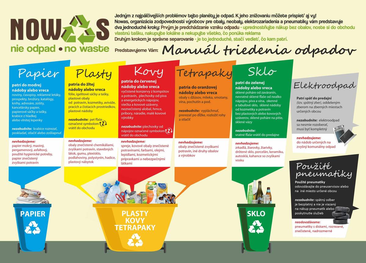 Oznamujeme občanom, že v sobotu 11.4.2026 bude v čase od 8.00 hod. do 12.00 hod. otvorená obecná prevádzka.