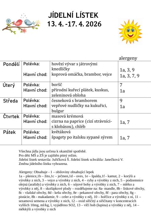 Jídelní lístek od 13. 4. -17. 4. 2026