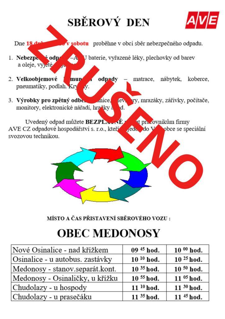 Svozový den odpadu 18.4.2026 ZRUŠEN
