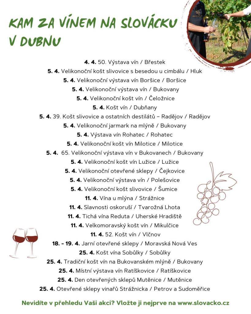 V měsíci dubnu 2026 se na Slovácku uskuteční řada akcí.