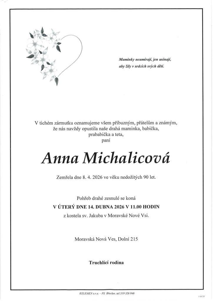 Anna Michalicová †8.4.2026