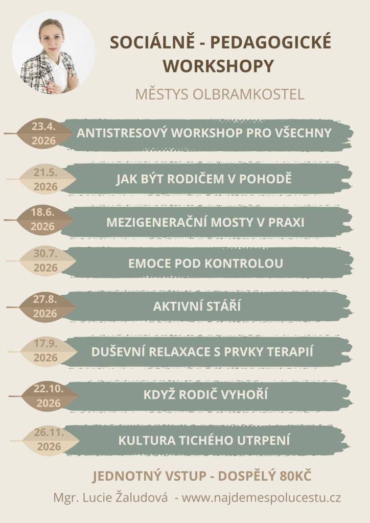 Mgr. Lucie Žaludová